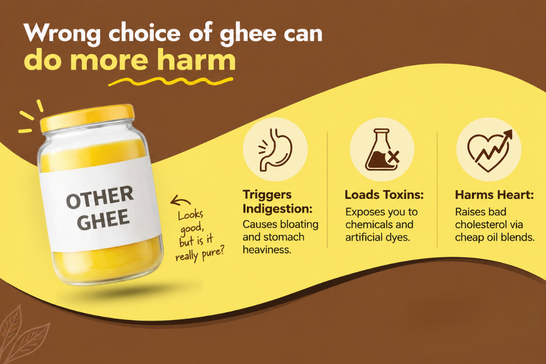 Risks of Choosing Adulterated Ghee