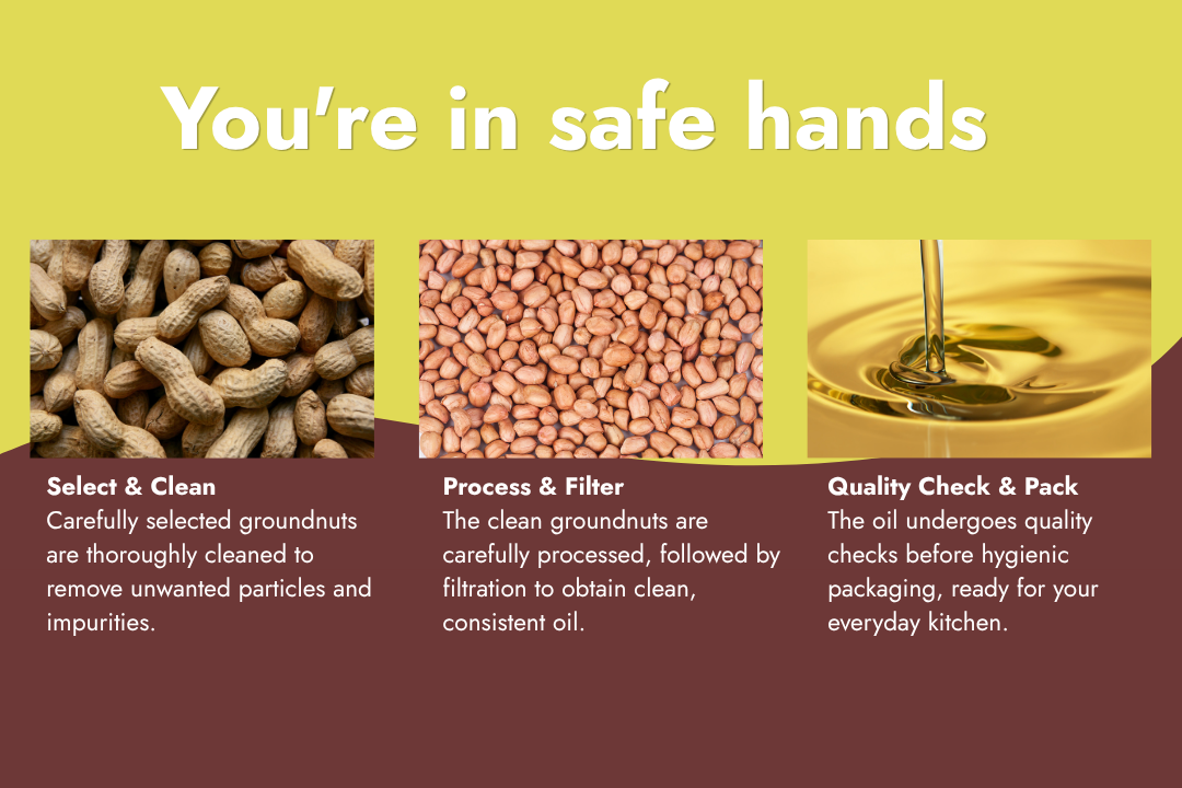 Milawat Free Groundnut Oil selection, processing, filtration and hygienic packaging