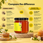 Milawat Free Multiflora Honey compared with normal honey for floral source, quality, and purity