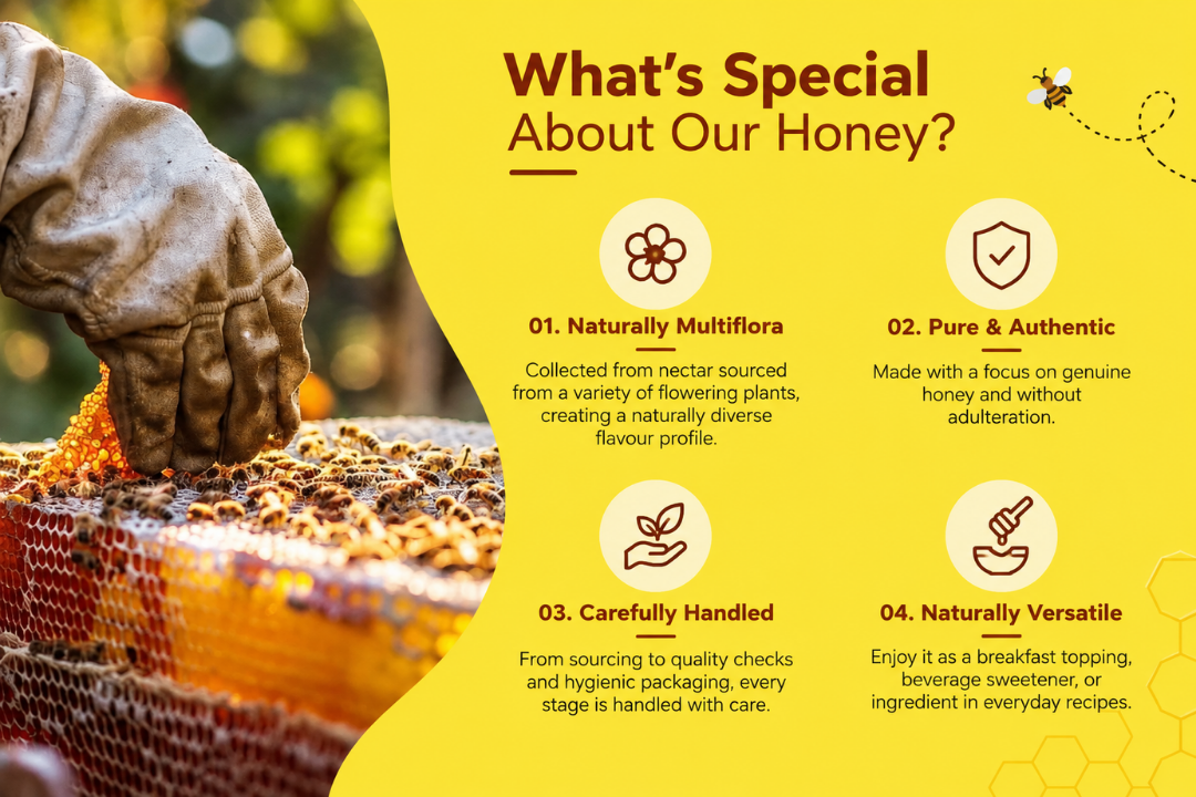 What makes Milawat Free Multiflora Honey special with purity and diverse floral origin