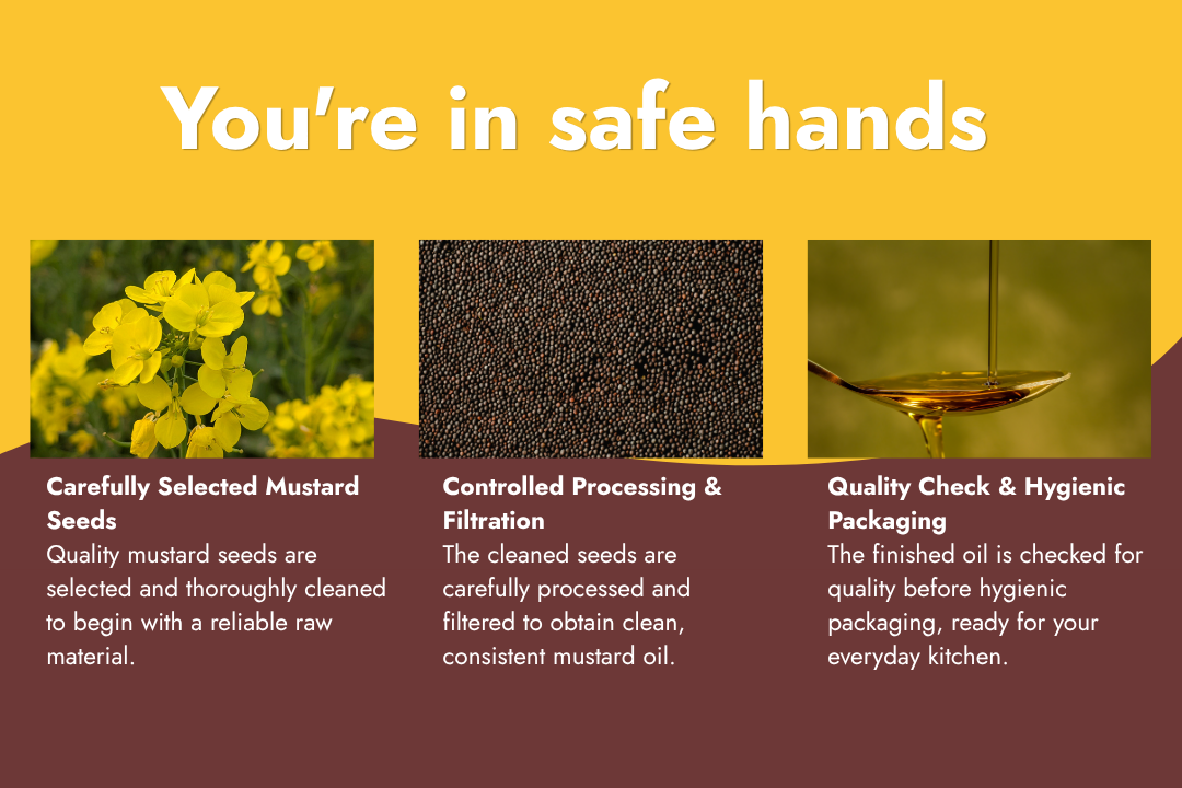 Milawat Free Mustard Oil quality process showing carefully selected mustard seeds, processing, filtration and hygienic packaging
