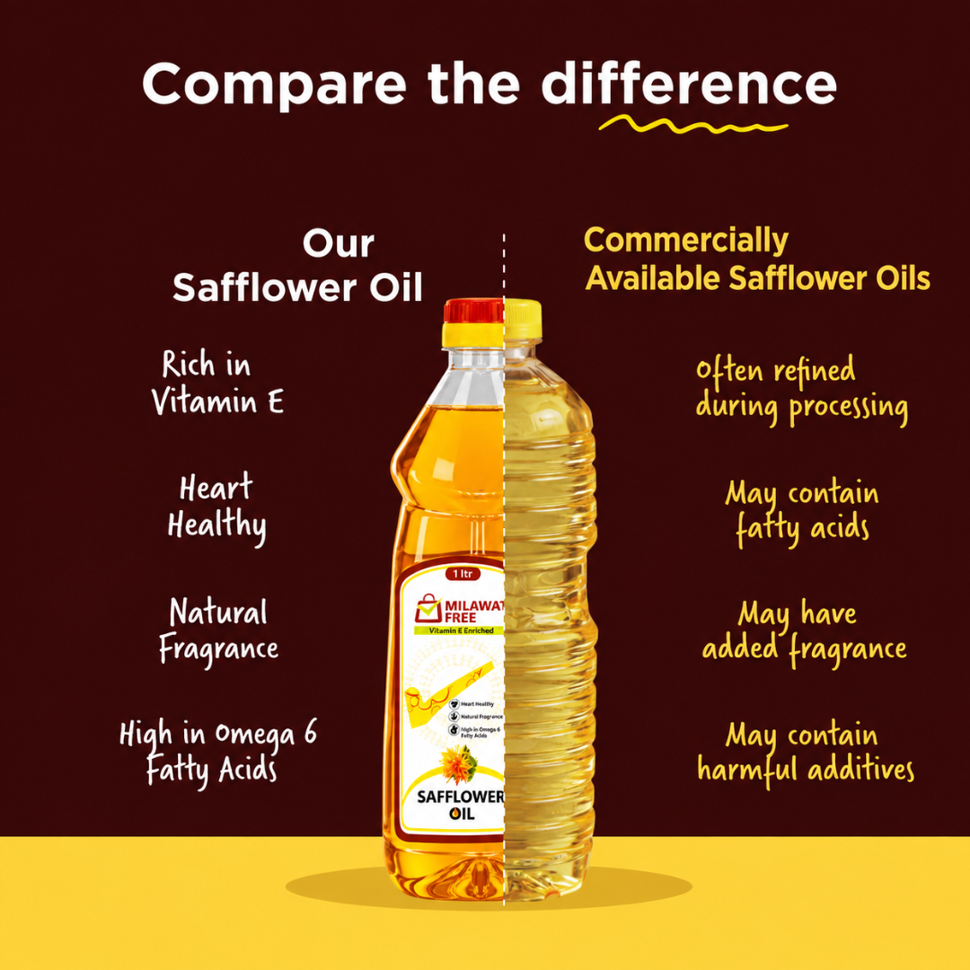 Milawat Free Safflower Oil 1 Litre compared with commercially available safflower oils
