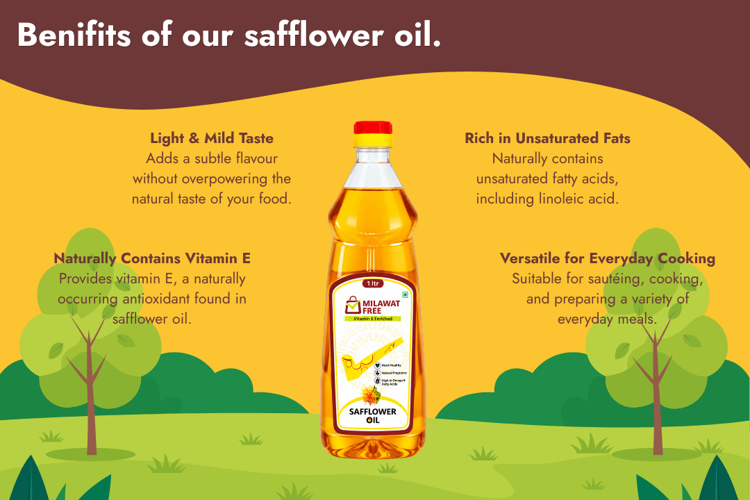 Benefits of Milawat Free Safflower Oil including light taste, unsaturated fats, vitamin E, and everyday cooking versatility