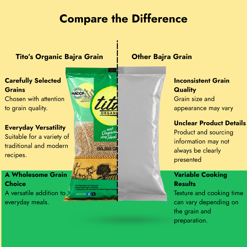 Tito’s Organic Bajra Grain compared with other pearl millet grains, highlighting grain selection, everyday versatility and traditional cooking uses