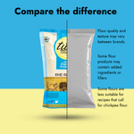 Comparison graphic featuring Tito’s Organic Besan and a plain flour package, highlighting flour quality, texture, and ingredient differences.
