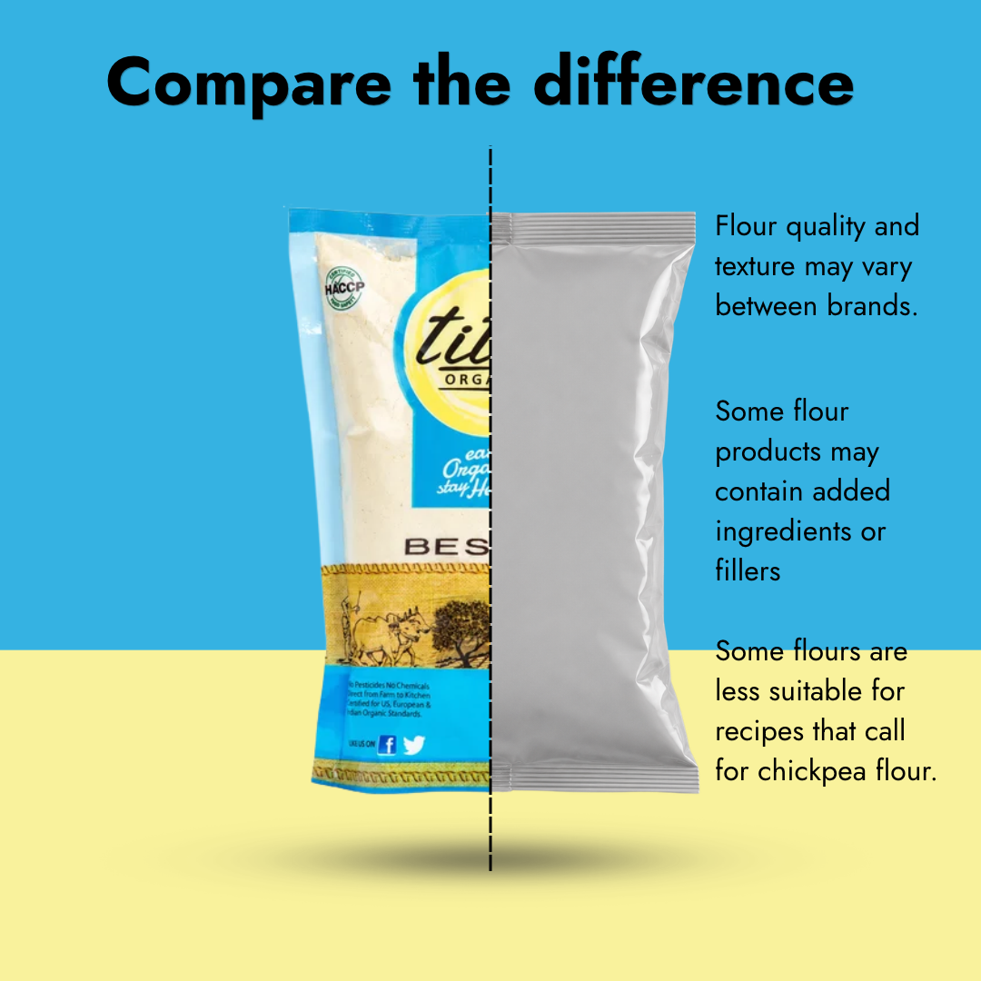 Comparison graphic featuring Tito’s Organic Besan and a plain flour package, highlighting flour quality, texture, and ingredient differences.