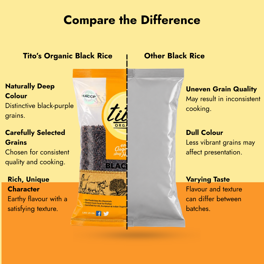 Comparison of Tito’s Organic Black Rice with other black rice highlighting grain quality, colour and flavour