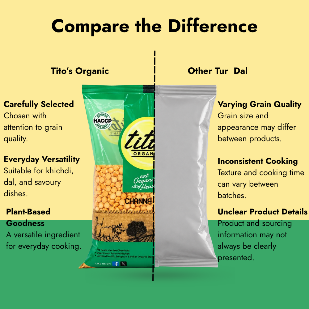 Tito’s Organic Chana Dal compared with other chana dal, highlighting grain selection, everyday versatility and plant-based goodness