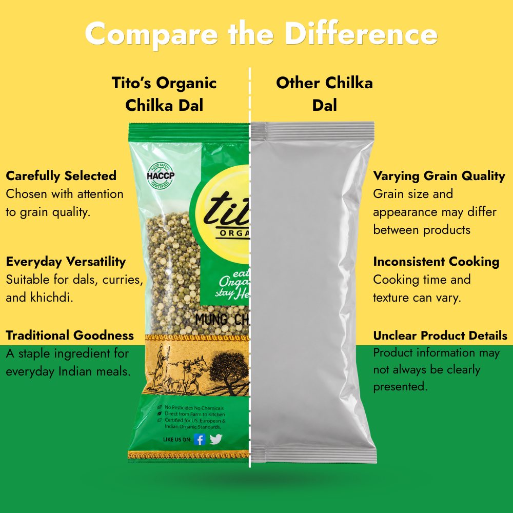 Tito’s Organic Chilka Dal compared with other chilka dal, highlighting grain selection, cooking versatility and product details | Milawat Free