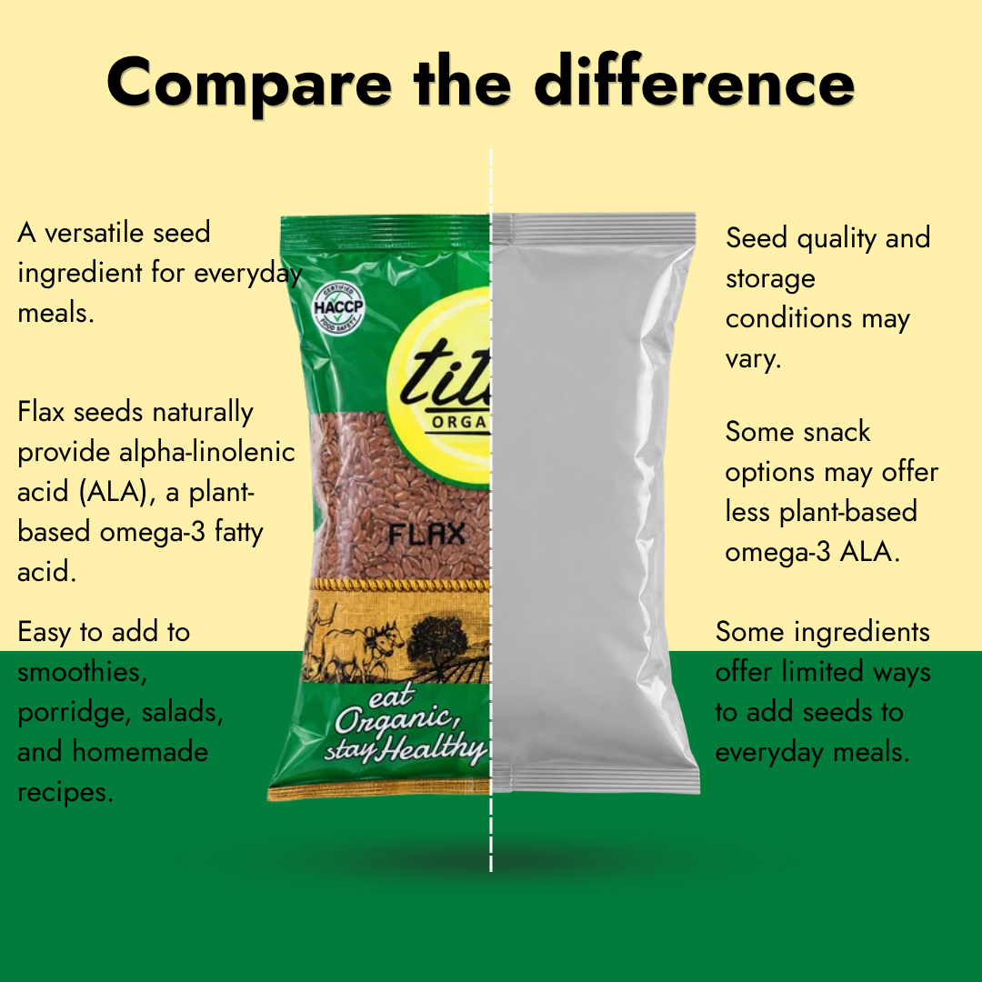 Tito’s Organic Flax Seeds compared with other everyday food options, highlighting their plant-based omega-3 ALA content and versatility in meals.
