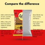 Tito’s Organic Garam Masala comparison graphic highlighting aromatic flavour, seasoning versatility, and traditional Indian cooking applications.