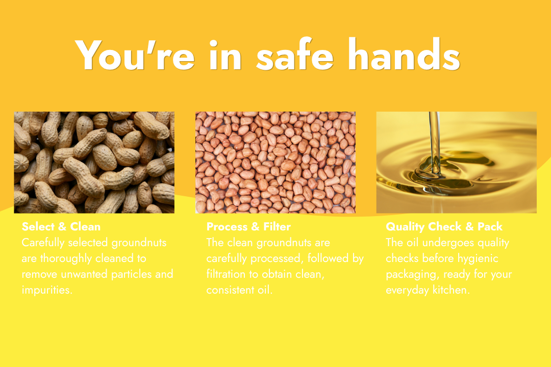 Tito’s Organic Groundnut Oil quality process featuring selected groundnuts processing filtration and hygienic packing