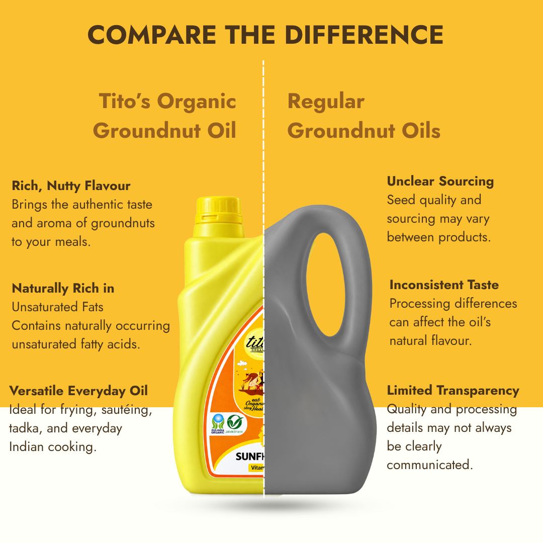 Tito's Organic Groundnut Oil compared with regular groundnut oil, highlighting taste, natural fats, and cooking versatility