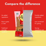 Comparison of Tito’s Organic Jaggery Powder with other jaggery products, highlighting ingredient information, ease of use, and cooking applications