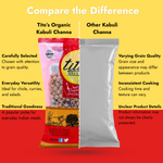 Comparison of Tito’s Organic Kabuli Channa with other Kabuli channa based on grain selection, cooking versatility and product information