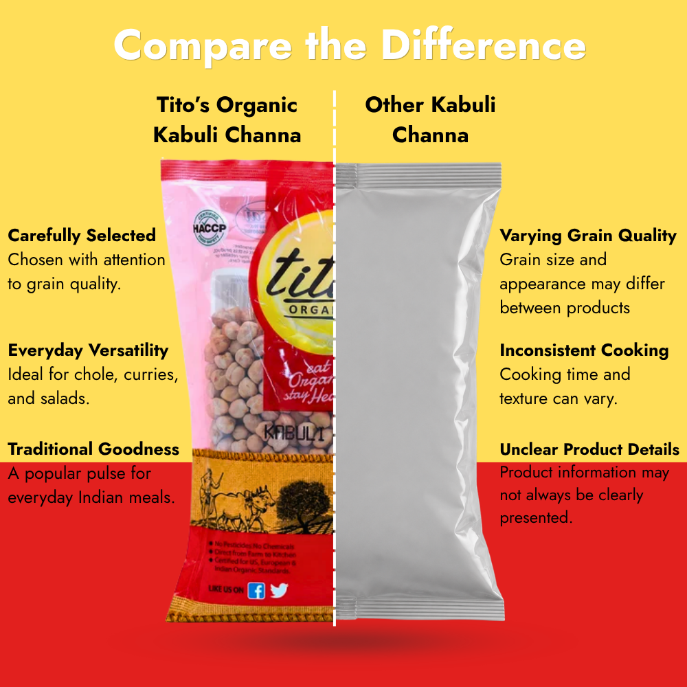 Comparison of Tito’s Organic Kabuli Channa with other Kabuli channa based on grain selection, cooking versatility and product information