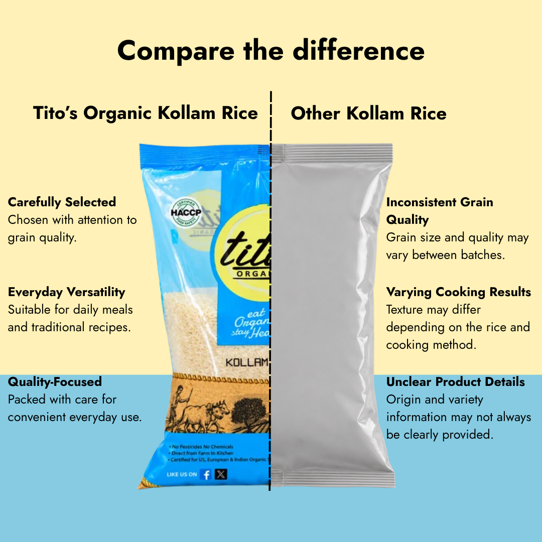 Comparison of Tito’s Organic Kollam Rice highlighting carefully selected grains, everyday versatility and quality-focused packaging