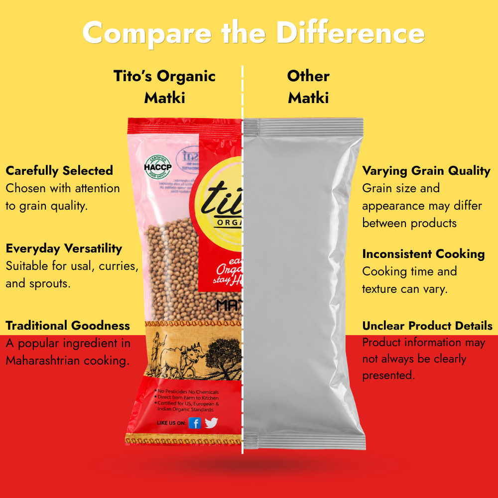 Comparison of Tito’s Organic Matki with other Matki products based on grain quality, cooking versatility and product information