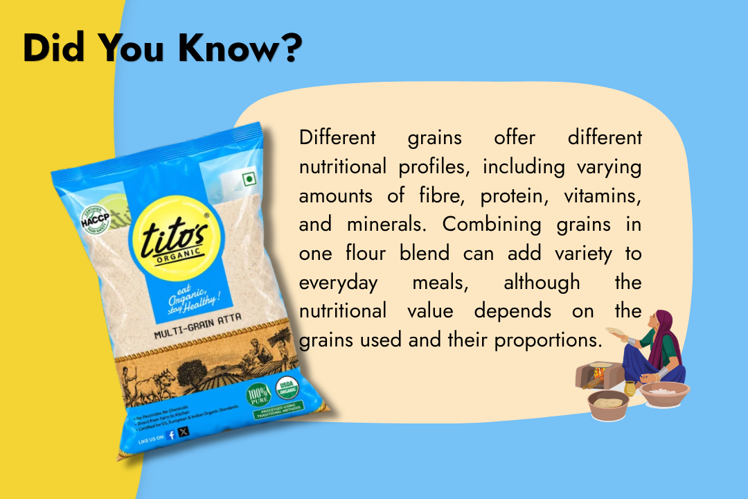 Tito’s Organic Multigrain Atta featuring a blend of grains with varying nutritional profiles for everyday meals