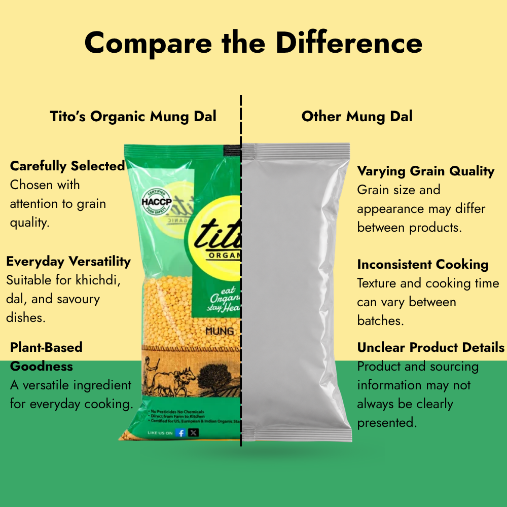 Tito’s Organic Mung Dal compared with other mung dal, highlighting grain selection, everyday versatility and product quality