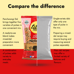 Tito’s Organic Pancharangi Dal compared with single-variety dals, highlighting the convenience of a ready-to-use mixed-pulse blend.
