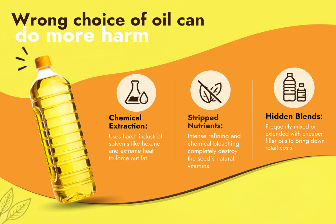 titos-organic-safflower-oil-purity-comparison