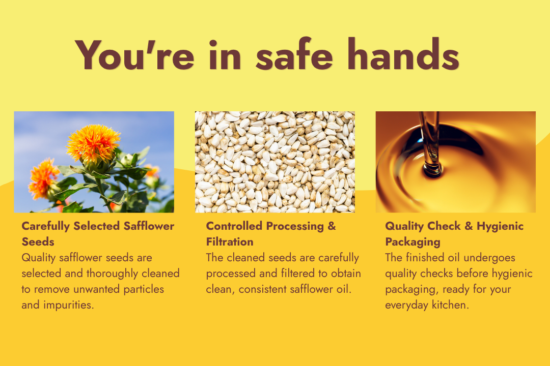 Tito’s Organic Safflower Oil quality process with selected seeds controlled processing and hygienic packaging