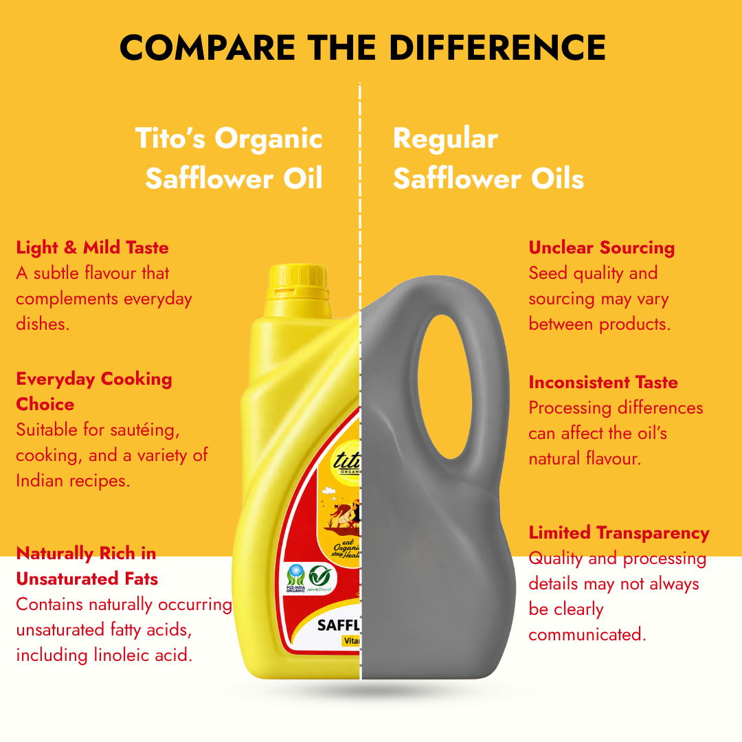 Tito's Organic Safflower Oil compared with regular safflower oil, highlighting taste, cooking versatility, and nutritional qualities