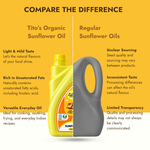 Tito's Organic Sunflower Oil compared with regular sunflower oil, highlighting taste, unsaturated fats, and everyday cooking uses