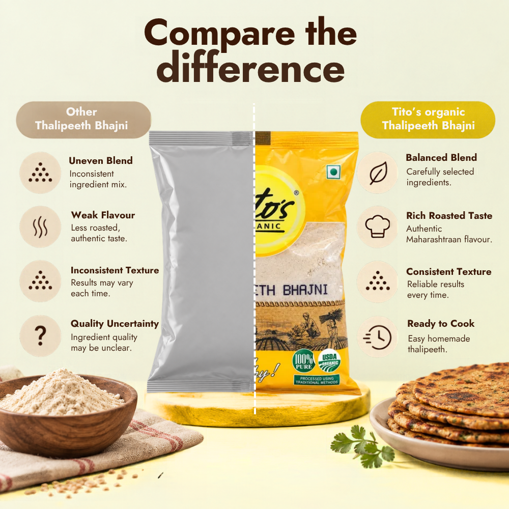 Comparison graphic featuring Tito’s Organic Thalipeeth Bhajni packaging alongside a plain alternative, highlighting blend consistency, flavour, and ease of preparation.