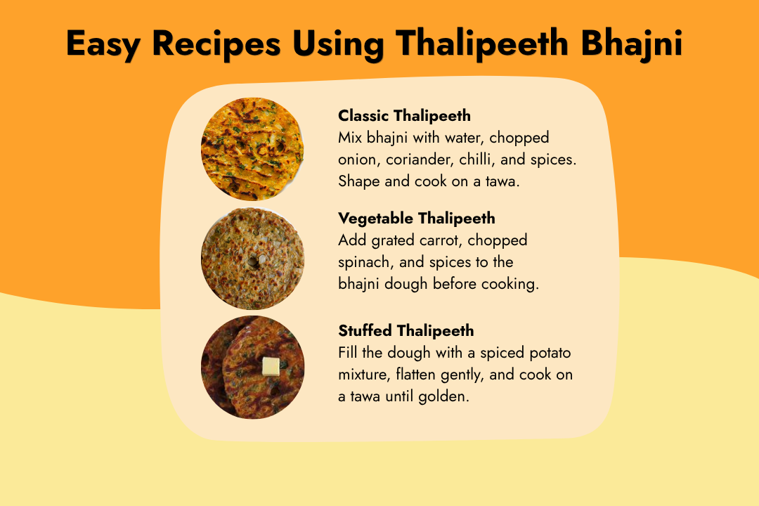 Easy Thalipeeth Bhajni recipes featuring classic thalipeeth, vegetable thalipeeth, and stuffed thalipeeth.