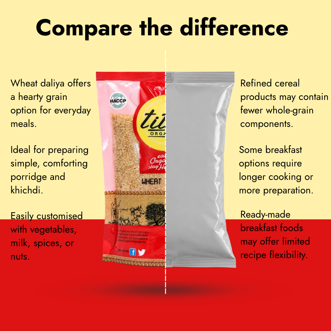 Tito’s Organic Wheat Daliya compared with refined cereal products, showcasing its use in porridge, khichdi, and customisable homemade recipes.