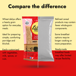 Tito’s Organic Wheat Daliya compared with refined cereal products, showcasing its use in porridge, khichdi, and customisable homemade recipes.